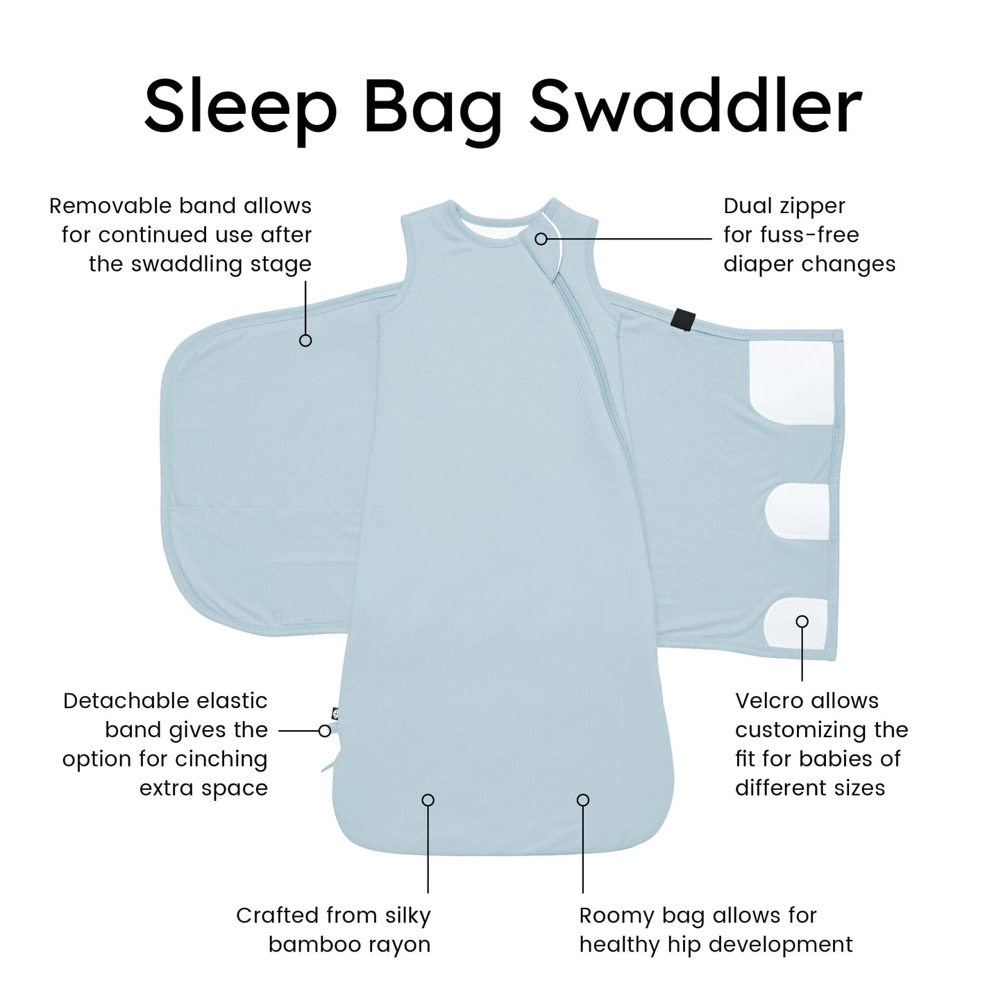 Kyte Baby Sleep Bag Swaddler in Fog with benefits listed