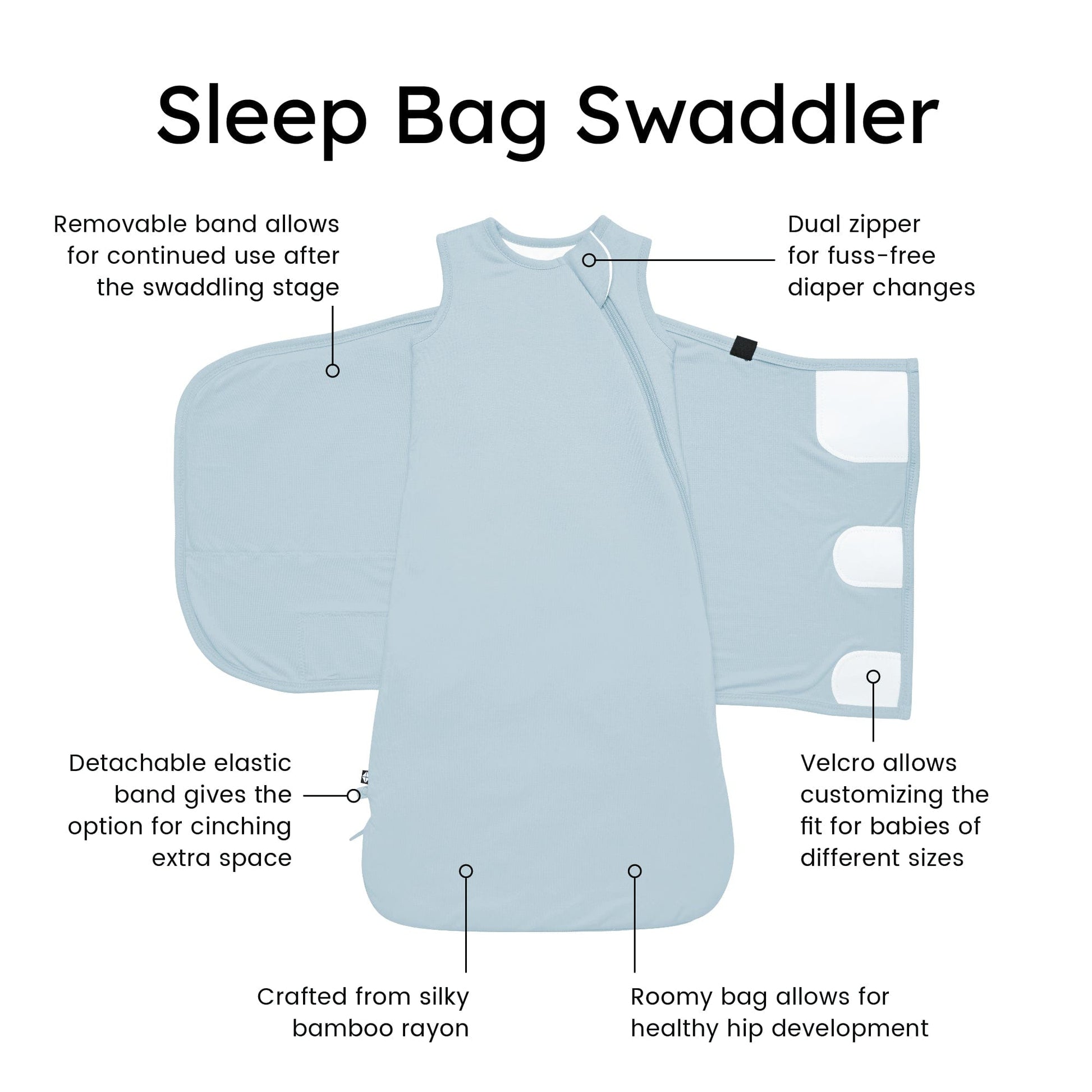 Kyte Baby Sleep Bag Swaddler in Fog with benefits listed