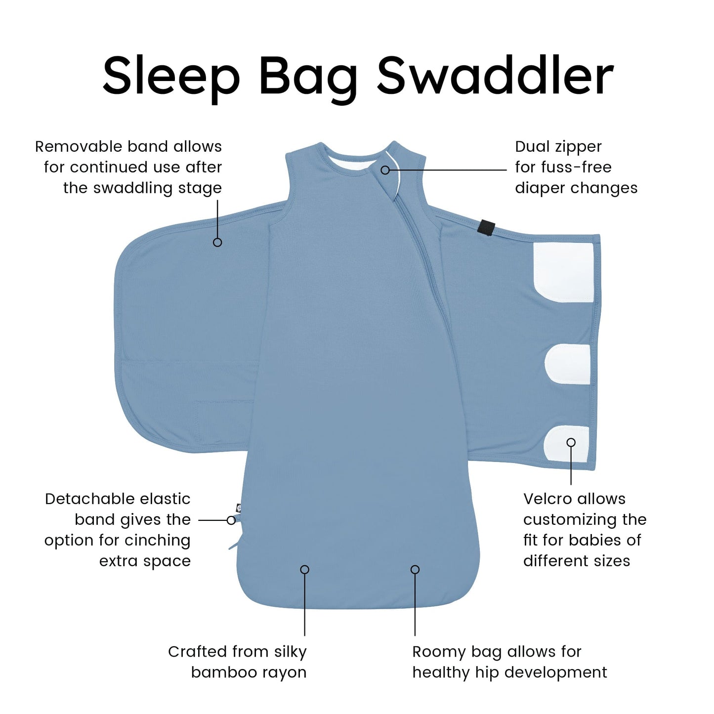 Kyte Baby Sleep Bag Swaddler in Slate with benefits listed
